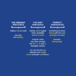 What Are Participles And How Do You Use Them?