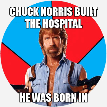 Chuck Norris built the hospital he was born in! Happy birthday to Chuck Norris for 10 March, which is also International Day of Awesomeness.