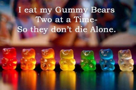 Gummy Bear Song Meaning & Origin