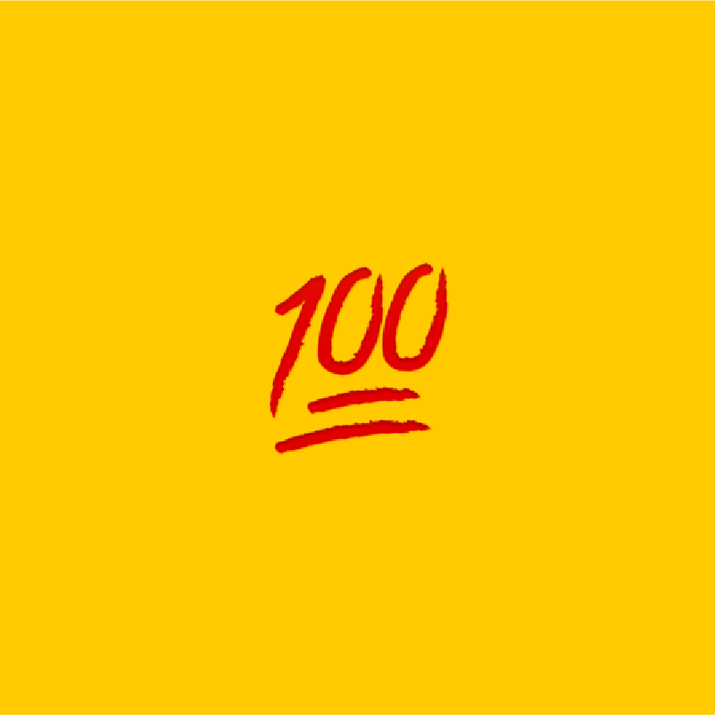 💯 100 emoji Meaning