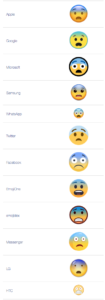 😨 Fearful Face emoji Meaning | Dictionary.com