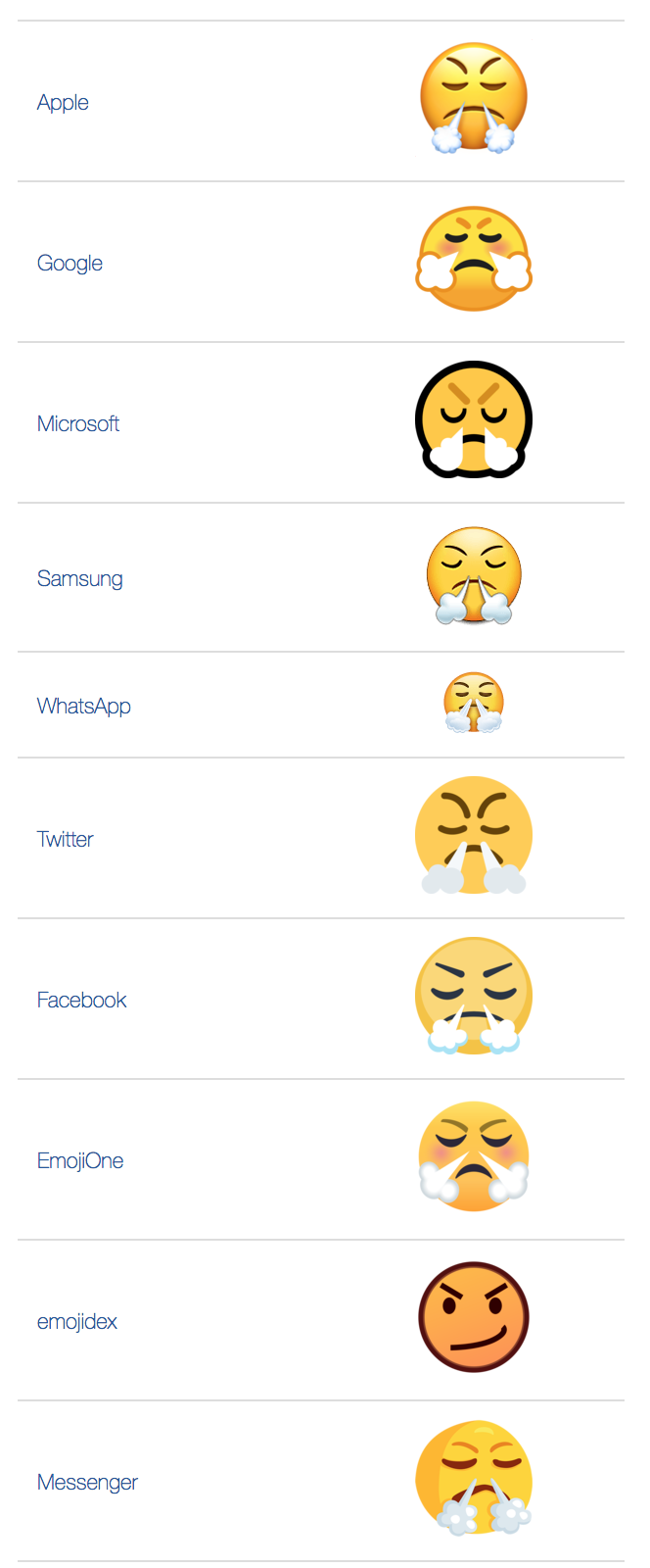 😇 Smiling Face With Halo Emoji — Meaning, Copy & Paste