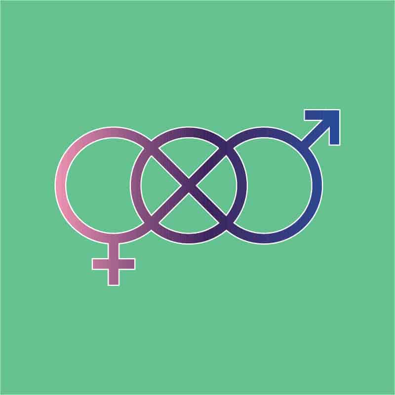 Gender & Sexuality Meanings & Definitions