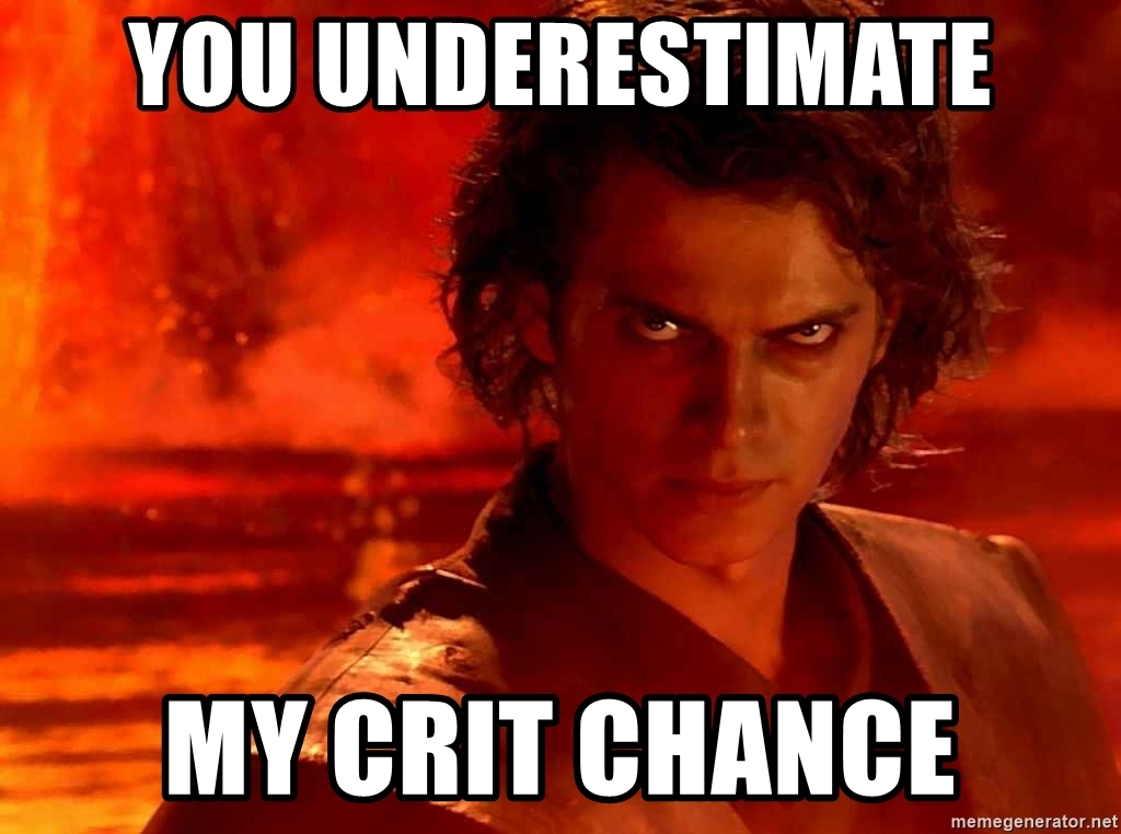 What Does crit Mean? Slang by