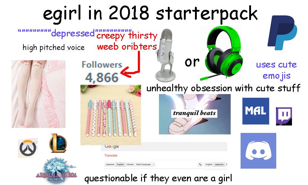 egirl and eboy Meaning Pop Culture by