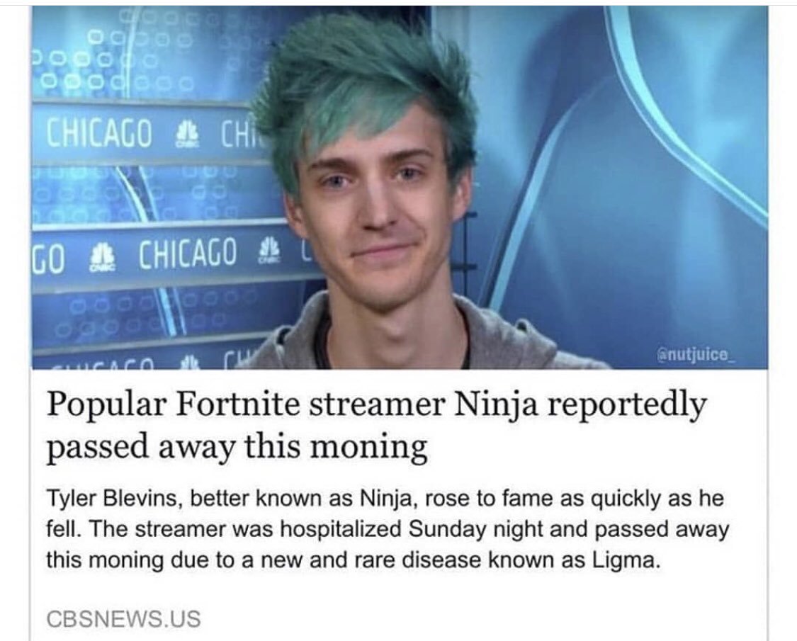 What Does ligma Mean? | Pop Culture by Dictionary.com - 1125 x 905 jpeg 111kB