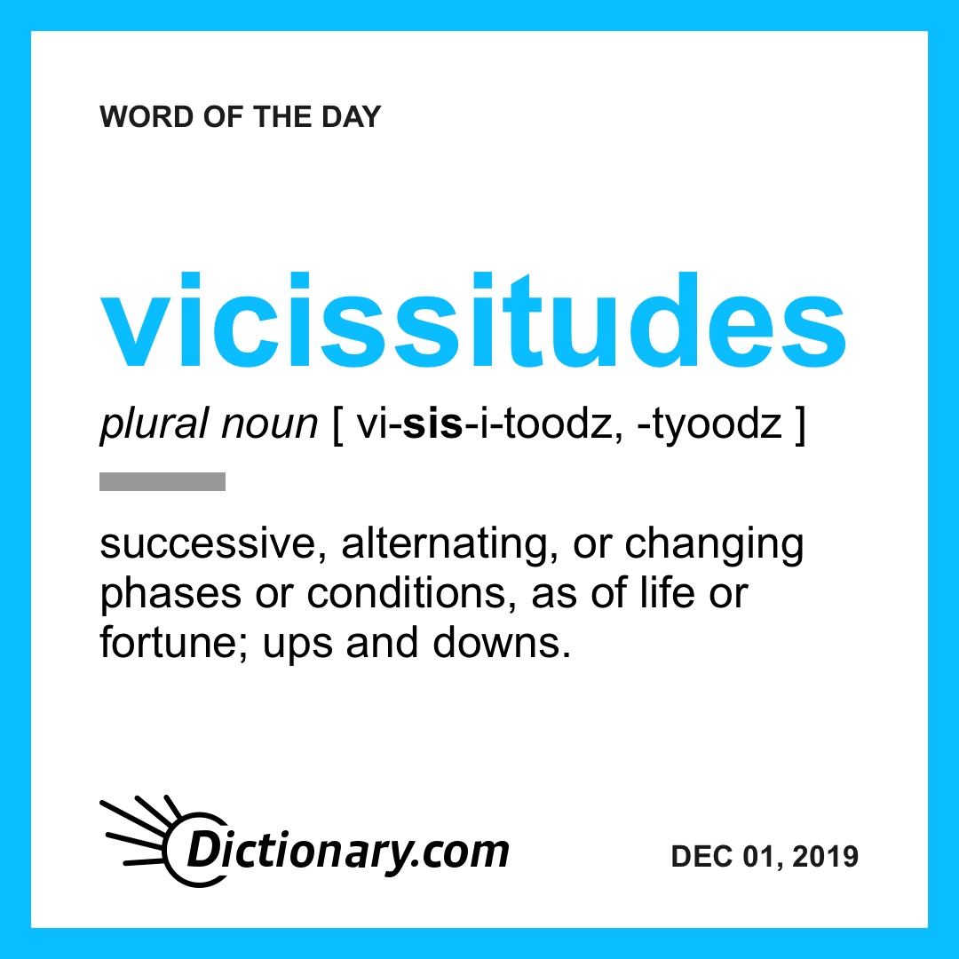 Another Word For Decorate Crossword - Decorating Ideas