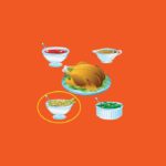 Why Is It Called “Stuffing” And “Dressing”?