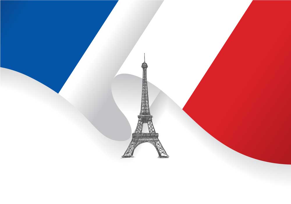Don't Be Fooled By This Quiz About Cognates!