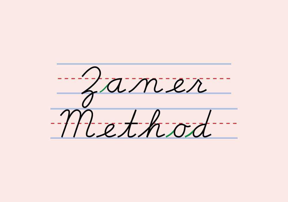 How Has Handwriting Changed Over Time Dictionary Com