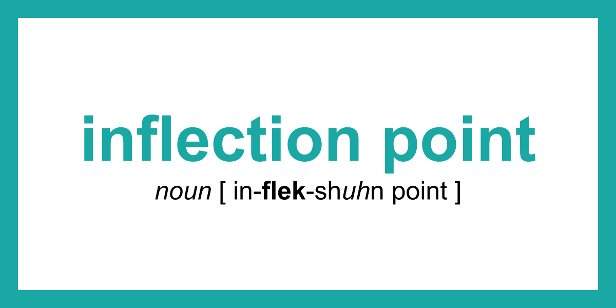 Word of the Day inflection point
