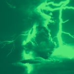 Wild Weather Words You Need To Know