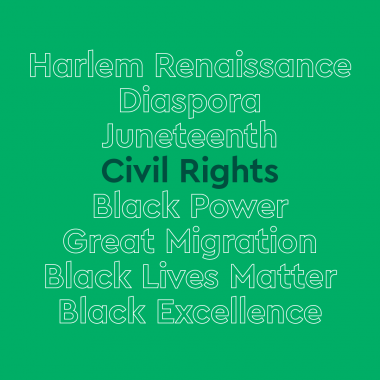 green background with white outlined text of keywords in a list: Harlem Renaissance, Diaspora, Juneteenth, Civil Rights (in dark text), Black Power, Great migration, Black Lives Matter, Black Excellence