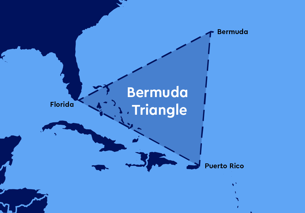 Mysteries of the Bermuda Triangle 