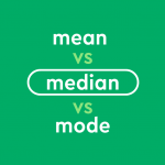Mean," "Median," "Mode" – What's The Difference? | Dictionary.com