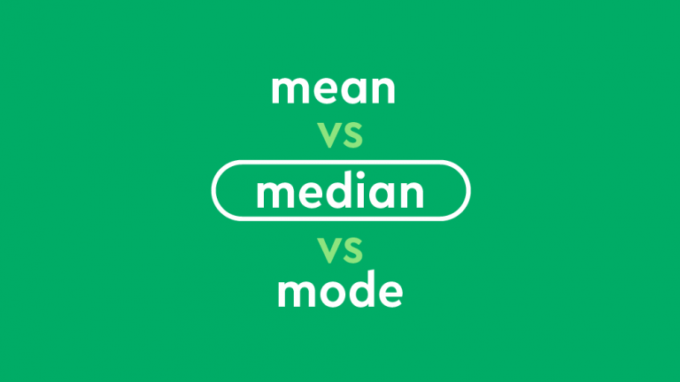 white text on green background: "mean vs median vs mode" ("median" is circled)