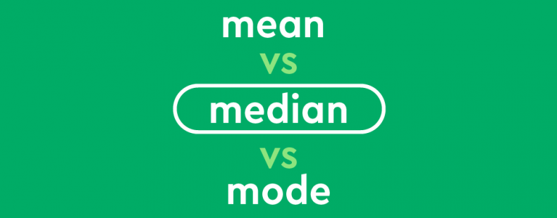 white text on green background: "mean vs median vs mode" ("median" is circled)