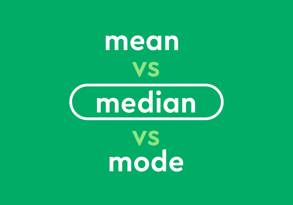 Mode mean median