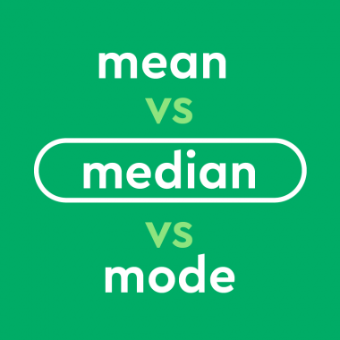 white text on green background: "mean vs median vs mode" ("median" is circled)