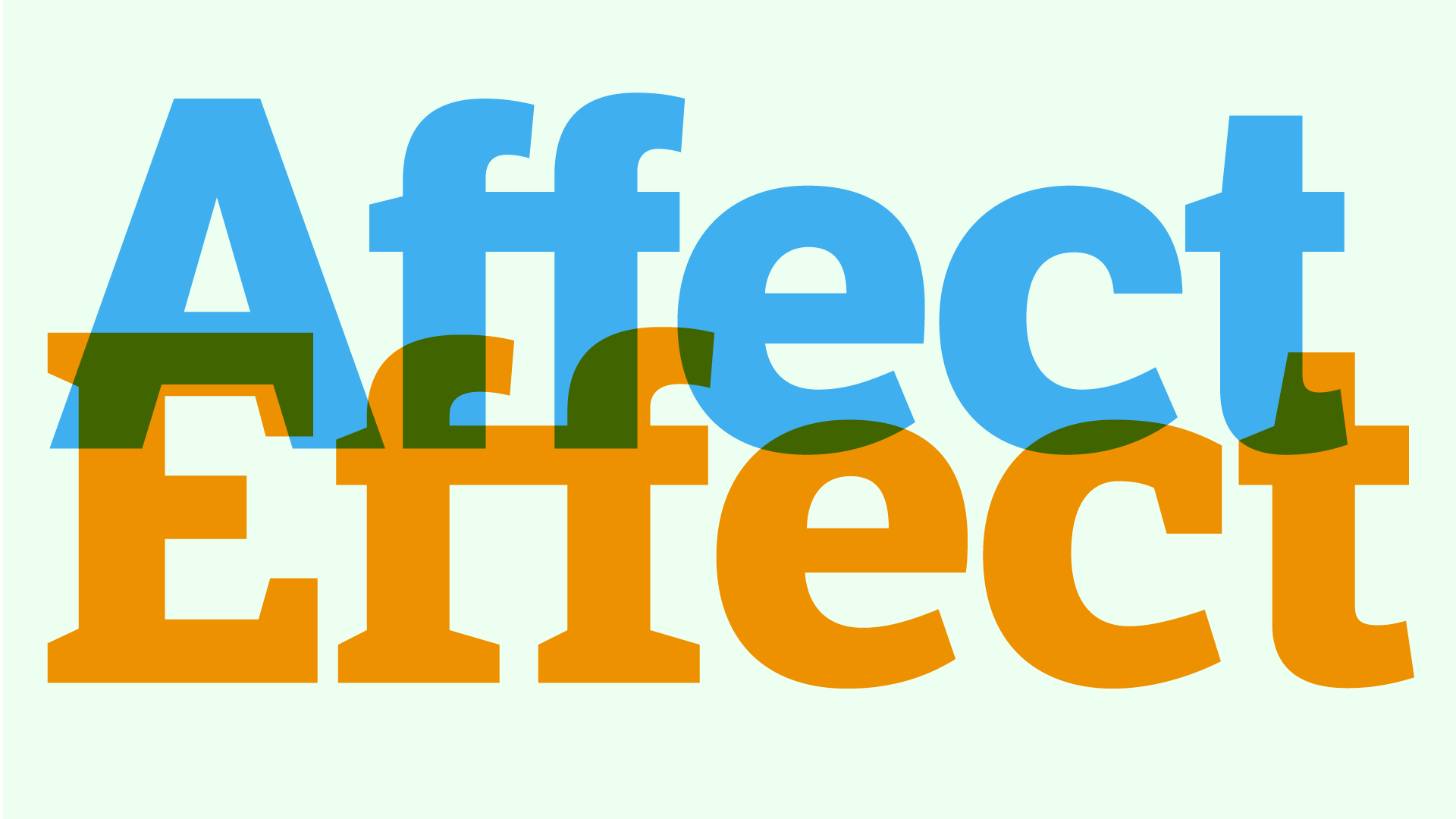 Affect vs. Effect: 