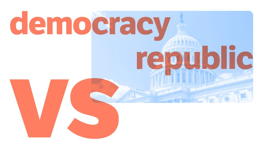 democracy vs republic, congress image as background