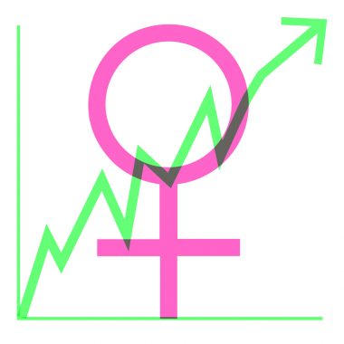 female sign over an upward graph