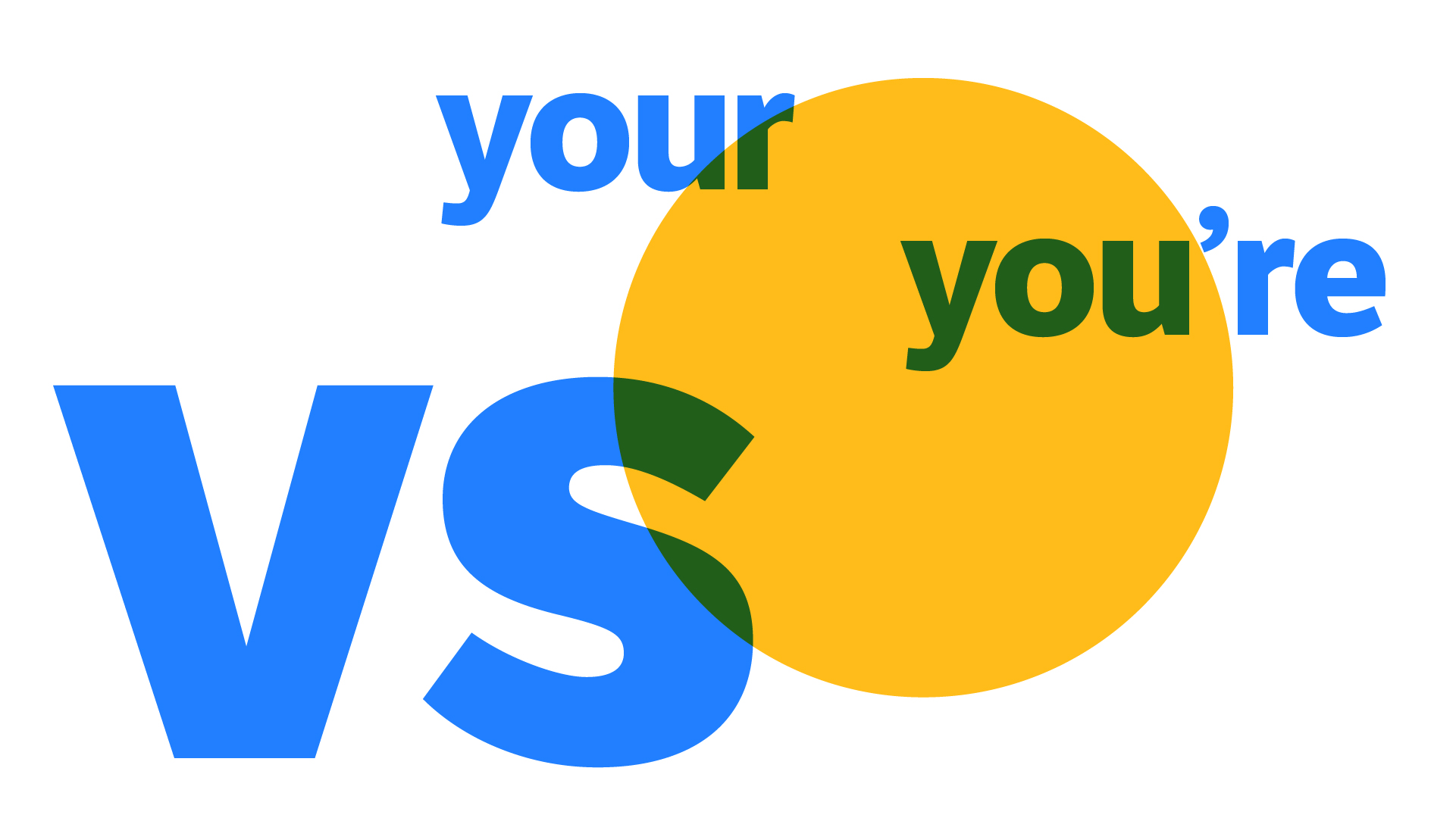 Your vs. You're: How To Choose The Right Word 