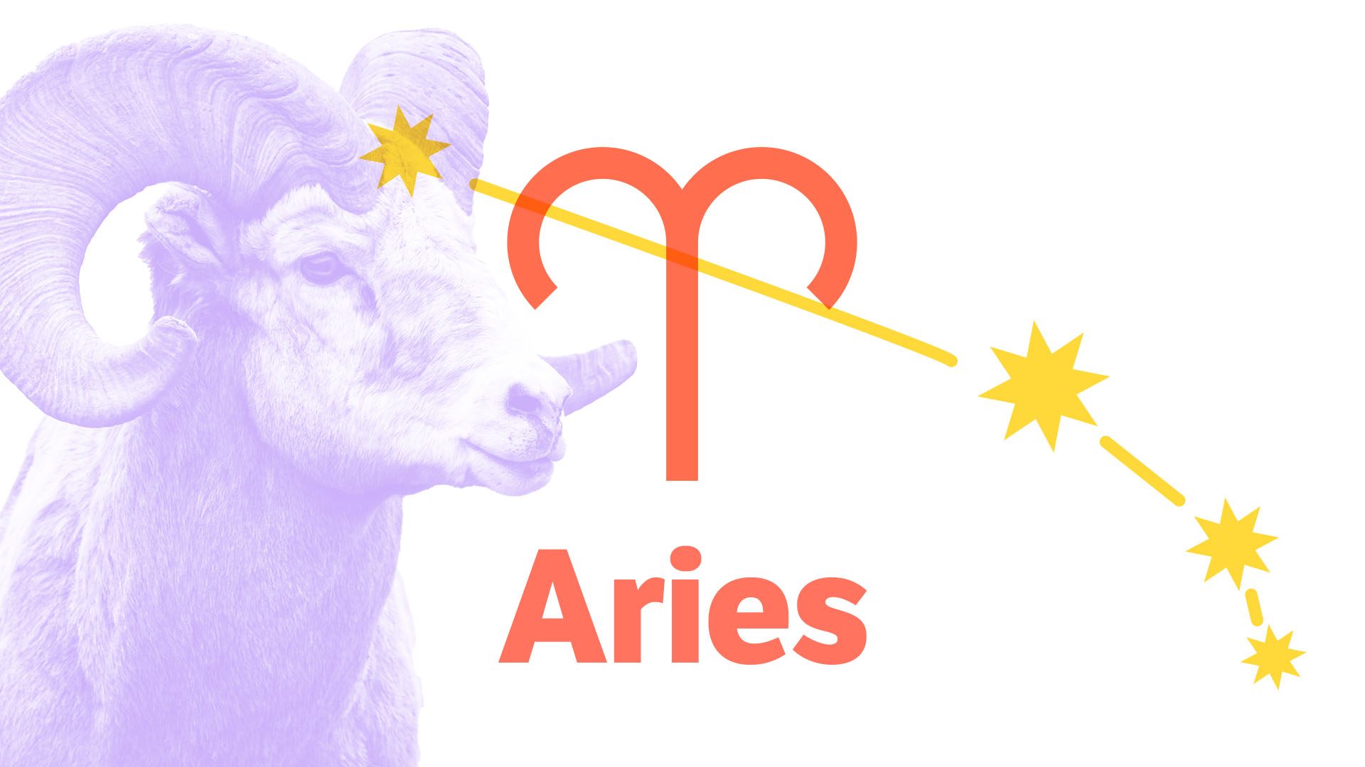 Aries Meaning, Dates, & Personality Traits | Dictionary.com