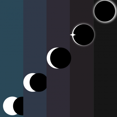 eclipse cycle
